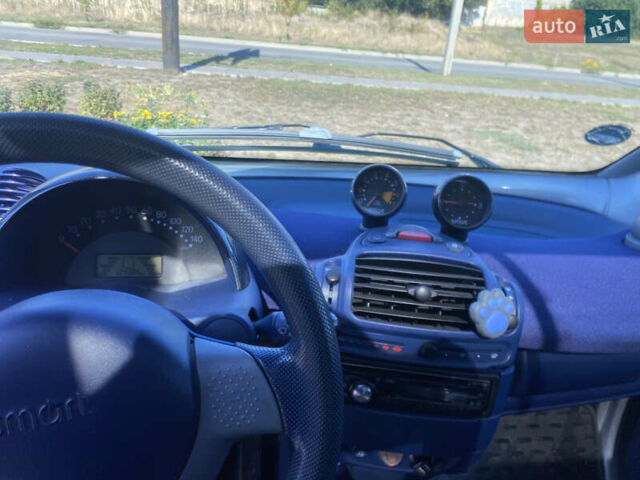 Сірий Смарт Fortwo, об'ємом двигуна 0.6 л та пробігом 124 тис. км за 3800 $, фото 11 на Automoto.ua