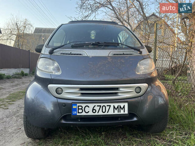 Сірий Смарт Fortwo, об'ємом двигуна 0.7 л та пробігом 224 тис. км за 3300 $, фото 14 на Automoto.ua