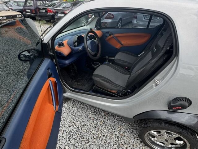 Сірий Смарт Fortwo, об'ємом двигуна 0.6 л та пробігом 213 тис. км за 3400 $, фото 5 на Automoto.ua