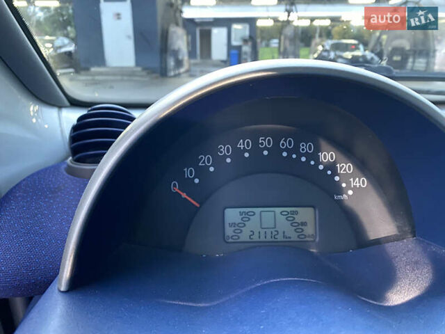 Серый Смарт Форту, объемом двигателя 0.6 л и пробегом 211 тыс. км за 2300 $, фото 2 на Automoto.ua