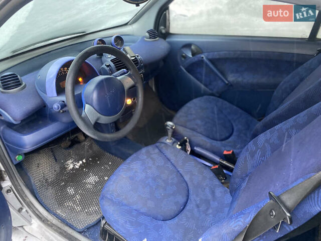 Серый Смарт Форту, объемом двигателя 0.6 л и пробегом 150 тыс. км за 1900 $, фото 6 на Automoto.ua