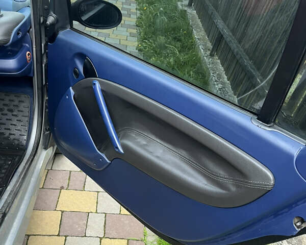 Сірий Смарт Fortwo, об'ємом двигуна 0.6 л та пробігом 197 тис. км за 2300 $, фото 7 на Automoto.ua