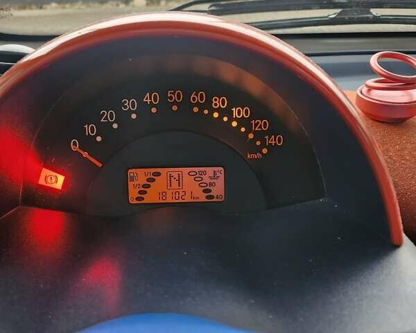 Сірий Смарт Fortwo, об'ємом двигуна 0.6 л та пробігом 181 тис. км за 2600 $, фото 10 на Automoto.ua