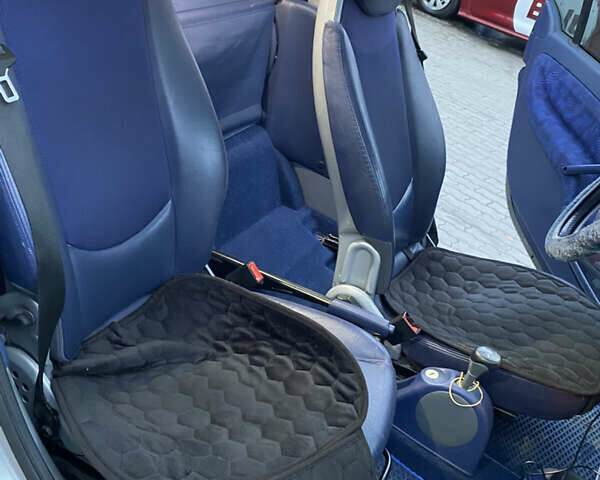 Серый Смарт Форту, объемом двигателя 0.6 л и пробегом 211 тыс. км за 2300 $, фото 8 на Automoto.ua