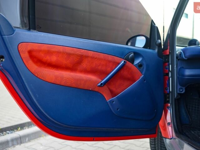 Сірий Смарт Fortwo, об'ємом двигуна 0.6 л та пробігом 154 тис. км за 2700 $, фото 11 на Automoto.ua