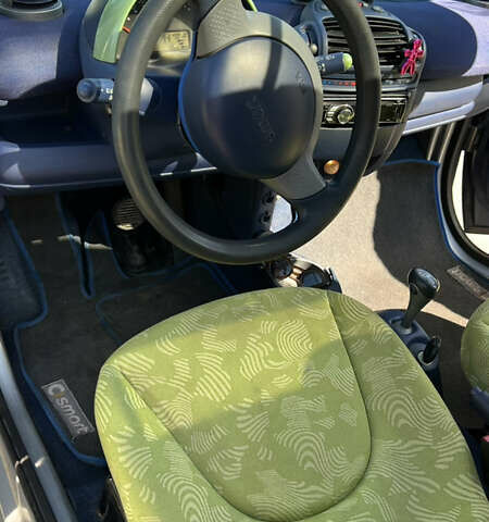 Сірий Смарт Fortwo, об'ємом двигуна 0.6 л та пробігом 162 тис. км за 2900 $, фото 16 на Automoto.ua