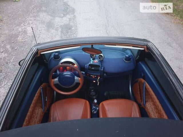 Сірий Смарт Fortwo, об'ємом двигуна 0.6 л та пробігом 245 тис. км за 2963 $, фото 17 на Automoto.ua