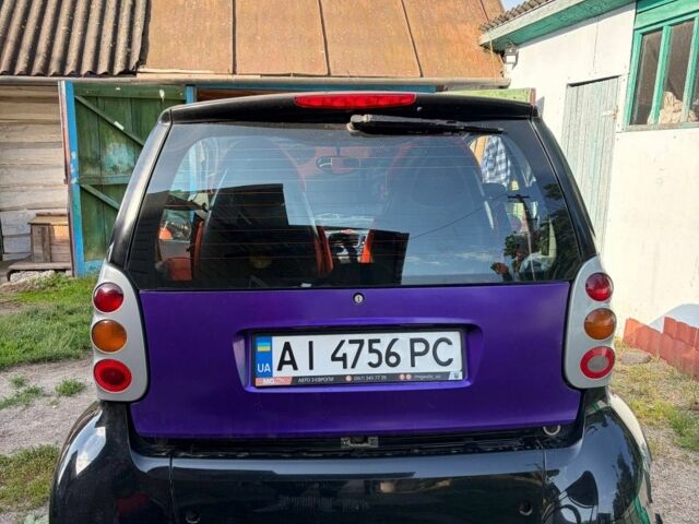 Сірий Смарт Fortwo, об'ємом двигуна 0.6 л та пробігом 163 тис. км за 2507 $, фото 3 на Automoto.ua