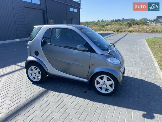 Сірий Смарт Fortwo, об'ємом двигуна 0.6 л та пробігом 124 тис. км за 3800 $, фото 1 на Automoto.ua