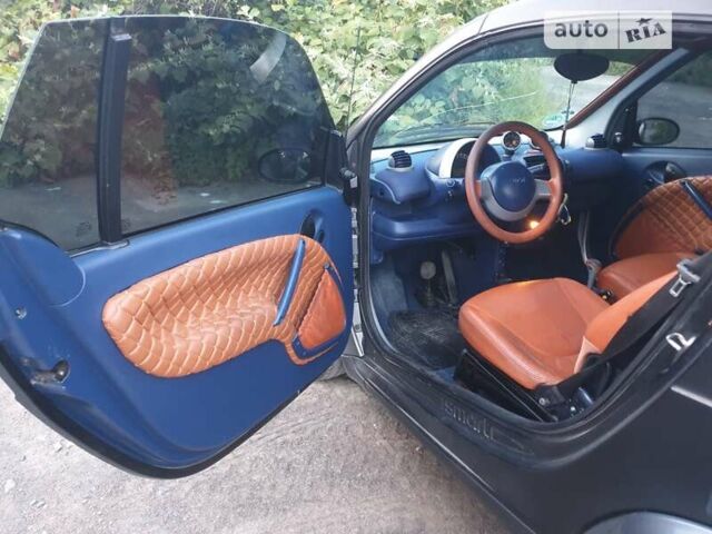 Сірий Смарт Fortwo, об'ємом двигуна 0.6 л та пробігом 245 тис. км за 2963 $, фото 9 на Automoto.ua