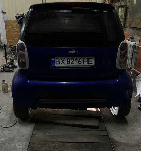 Сірий Смарт Fortwo, об'ємом двигуна 0.8 л та пробігом 180 тис. км за 2150 $, фото 2 на Automoto.ua