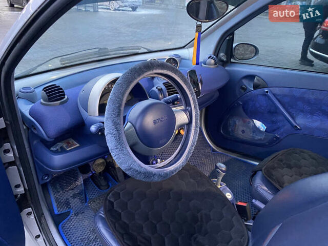 Смарт Форту 2000 в Львове на Automoto.ua Серый Смарт Форту, объемом двигателя 0.6 л и пробегом 211 тыс. км за 2500 $, фото 2 на Automoto.ua