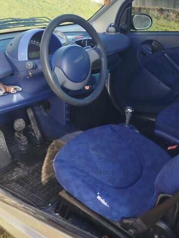 Сірий Смарт Fortwo, об'ємом двигуна 0.6 л та пробігом 173 тис. км за 2800 $, фото 11 на Automoto.ua