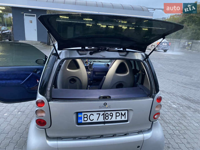 Серый Смарт Форту, объемом двигателя 0.6 л и пробегом 211 тыс. км за 2300 $, фото 3 на Automoto.ua