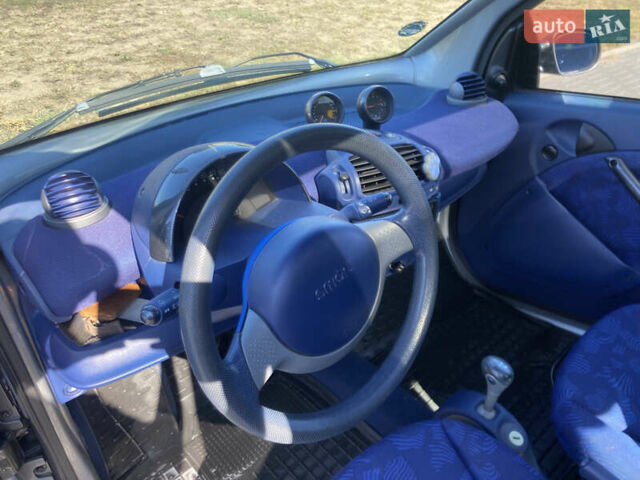 Сірий Смарт Fortwo, об'ємом двигуна 0.6 л та пробігом 124 тис. км за 3800 $, фото 14 на Automoto.ua