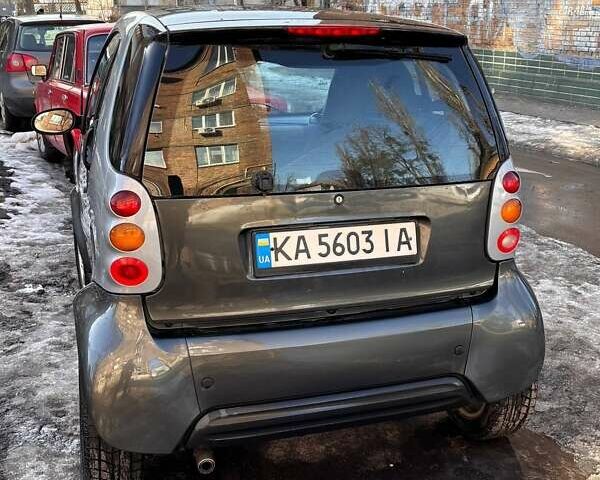 Серый Смарт Форту, объемом двигателя 0.6 л и пробегом 170 тыс. км за 3300 $, фото 3 на Automoto.ua