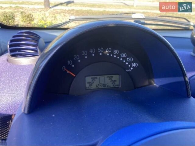 Серый Смарт Форту, объемом двигателя 0.6 л и пробегом 120 тыс. км за 2999 $, фото 7 на Automoto.ua