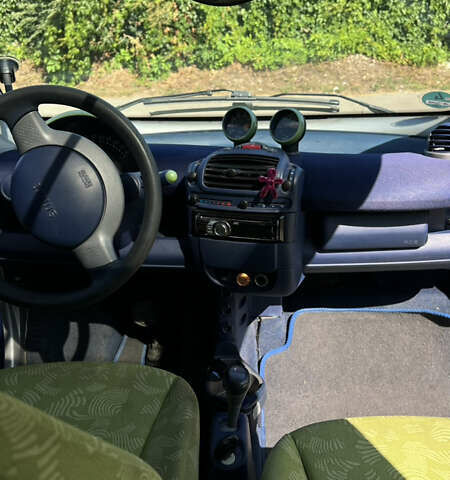 Сірий Смарт Fortwo, об'ємом двигуна 0.6 л та пробігом 162 тис. км за 2900 $, фото 11 на Automoto.ua