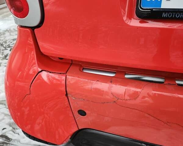 Сірий Смарт Fortwo, об'ємом двигуна 0.6 л та пробігом 181 тис. км за 2600 $, фото 4 на Automoto.ua