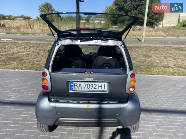 Сірий Смарт Fortwo, об'ємом двигуна 0.6 л та пробігом 124 тис. км за 3800 $, фото 7 на Automoto.ua
