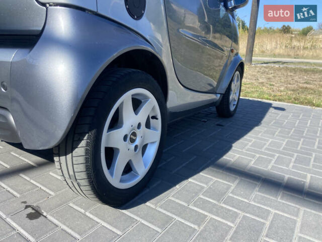 Сірий Смарт Fortwo, об'ємом двигуна 0.6 л та пробігом 124 тис. км за 3800 $, фото 15 на Automoto.ua