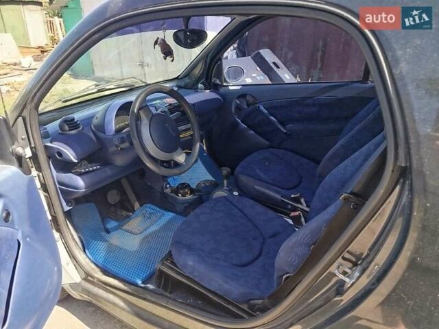 Сірий Смарт Fortwo, об'ємом двигуна 0.6 л та пробігом 216 тис. км за 2500 $, фото 2 на Automoto.ua