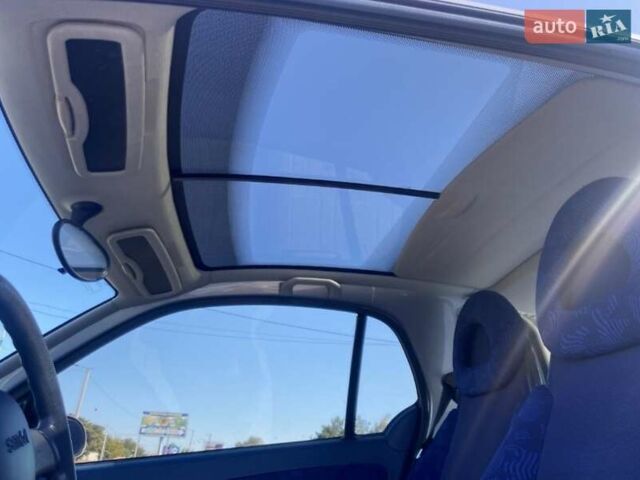 Серый Смарт Форту, объемом двигателя 0.6 л и пробегом 120 тыс. км за 2999 $, фото 2 на Automoto.ua