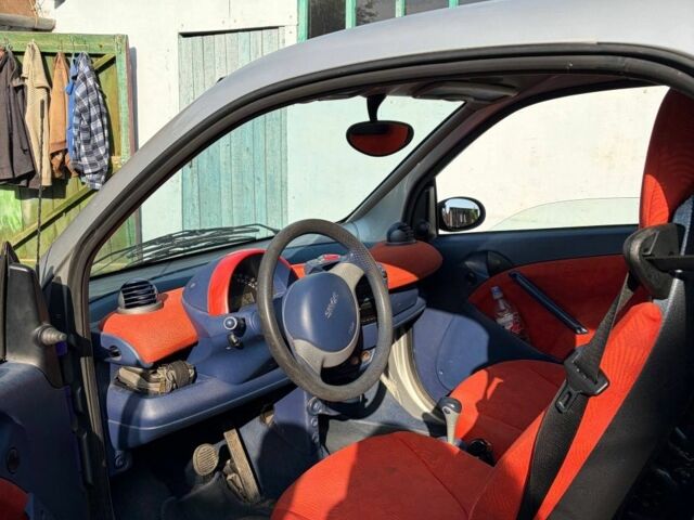 Сірий Смарт Fortwo, об'ємом двигуна 0.6 л та пробігом 163 тис. км за 2507 $, фото 6 на Automoto.ua