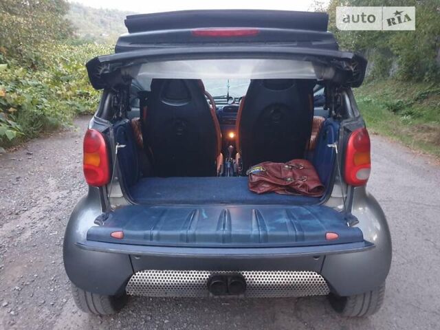 Сірий Смарт Fortwo, об'ємом двигуна 0.6 л та пробігом 245 тис. км за 2963 $, фото 12 на Automoto.ua