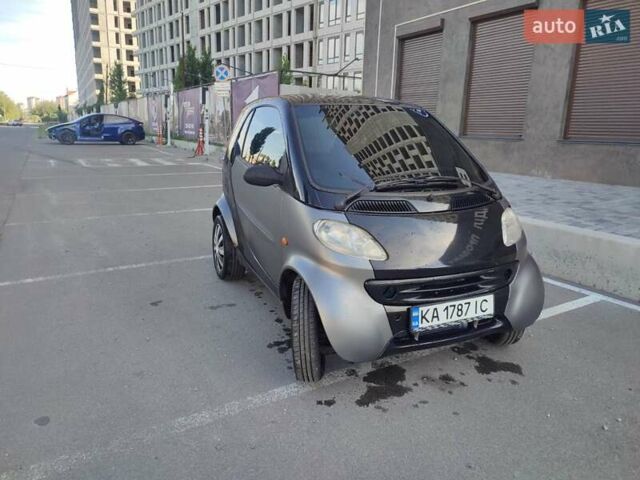 Сірий Смарт Fortwo, об'ємом двигуна 0.6 л та пробігом 266 тис. км за 2400 $, фото 22 на Automoto.ua