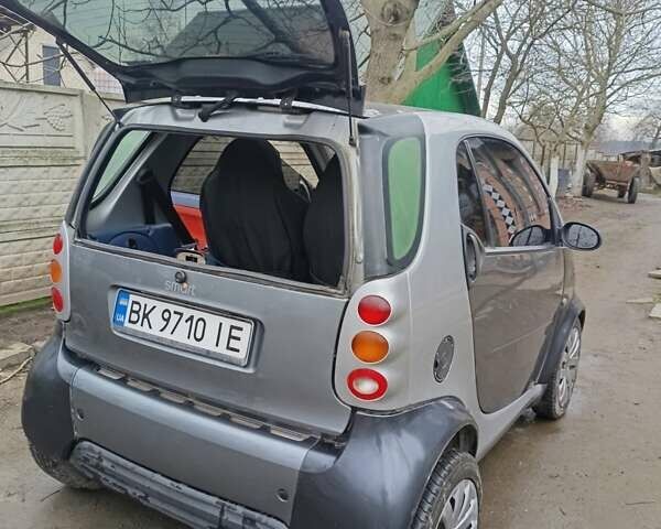 Сірий Смарт Fortwo, об'ємом двигуна 0.6 л та пробігом 208 тис. км за 4000 $, фото 8 на Automoto.ua