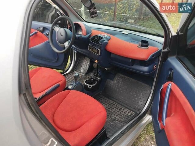 Серый Смарт Форту, объемом двигателя 0.6 л и пробегом 206 тыс. км за 2600 $, фото 3 на Automoto.ua