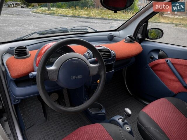 Сірий Смарт Fortwo, об'ємом двигуна 0.8 л та пробігом 250 тис. км за 2800 $, фото 4 на Automoto.ua