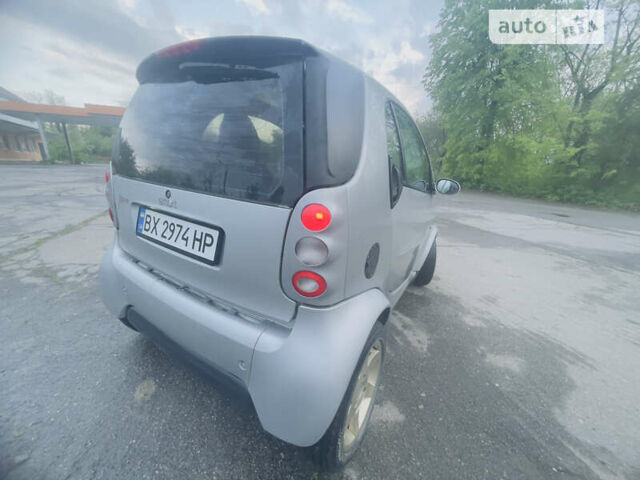 Сірий Смарт Fortwo, об'ємом двигуна 0.6 л та пробігом 160 тис. км за 2950 $, фото 30 на Automoto.ua