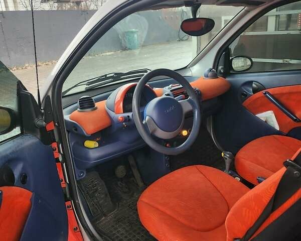 Сірий Смарт Fortwo, об'ємом двигуна 0.6 л та пробігом 181 тис. км за 2600 $, фото 3 на Automoto.ua