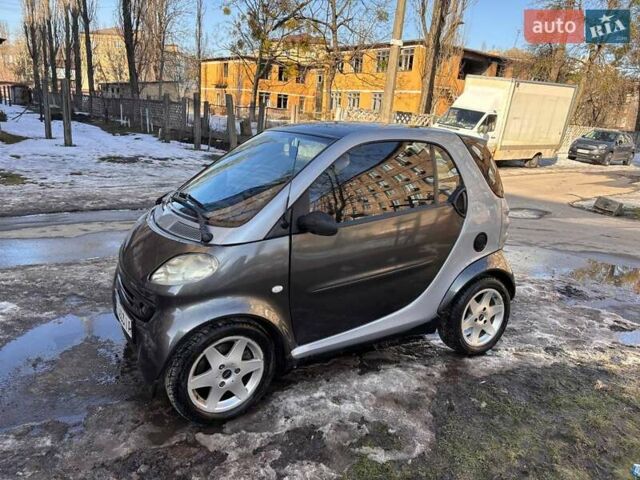 Серый Смарт Форту, объемом двигателя 0.6 л и пробегом 170 тыс. км за 3300 $, фото 5 на Automoto.ua