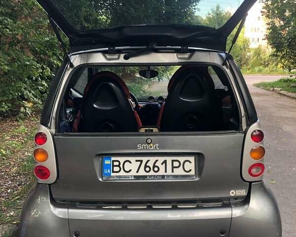 Серый Смарт Форту, объемом двигателя 0.6 л и пробегом 194 тыс. км за 2100 $, фото 8 на Automoto.ua