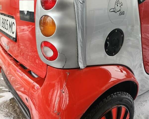 Сірий Смарт Fortwo, об'ємом двигуна 0.6 л та пробігом 181 тис. км за 2600 $, фото 5 на Automoto.ua