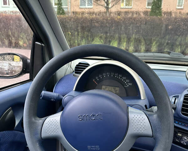 Серый Смарт Форту, объемом двигателя 0.6 л и пробегом 180 тыс. км за 2250 $, фото 6 на Automoto.ua