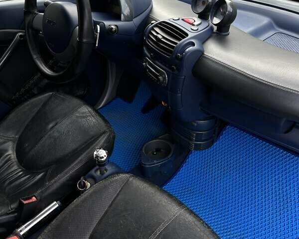 Сірий Смарт Fortwo, об'ємом двигуна 0.7 л та пробігом 224 тис. км за 2300 $, фото 11 на Automoto.ua