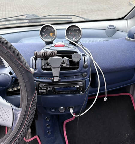 Серый Смарт Форту, объемом двигателя 0.6 л и пробегом 206 тыс. км за 2000 $, фото 9 на Automoto.ua