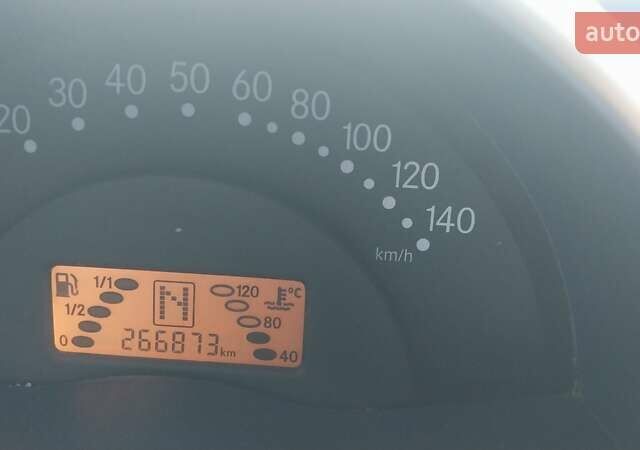 Сірий Смарт Fortwo, об'ємом двигуна 0.6 л та пробігом 266 тис. км за 2400 $, фото 30 на Automoto.ua