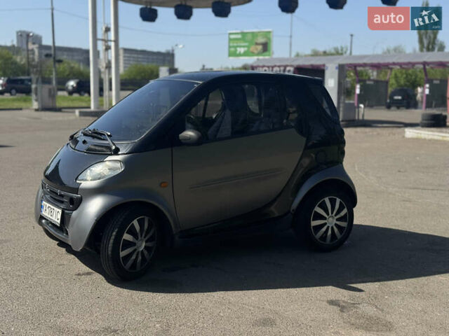 Сірий Смарт Fortwo, об'ємом двигуна 0.6 л та пробігом 266 тис. км за 2400 $, фото 6 на Automoto.ua