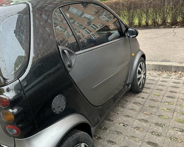 Серый Смарт Форту, объемом двигателя 0.6 л и пробегом 180 тыс. км за 2250 $, фото 4 на Automoto.ua