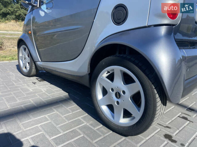 Сірий Смарт Fortwo, об'ємом двигуна 0.6 л та пробігом 124 тис. км за 3800 $, фото 16 на Automoto.ua