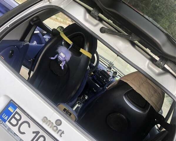 Сірий Смарт Fortwo, об'ємом двигуна 0.6 л та пробігом 181 тис. км за 3000 $, фото 4 на Automoto.ua