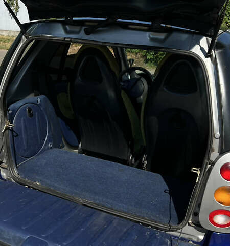 Смарт Fortwo 2000 у Києві на Automoto.ua Сірий Смарт Fortwo, об'ємом двигуна 0.6 л та пробігом 163 тис. км за 2400 $, фото 9 на Automoto.ua