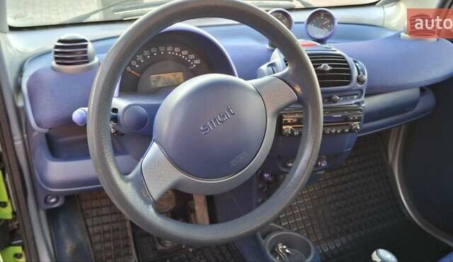 Сірий Смарт Fortwo, об'ємом двигуна 0.6 л та пробігом 200 тис. км за 2300 $, фото 4 на Automoto.ua