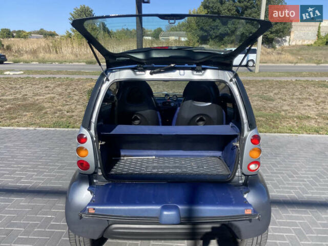 Сірий Смарт Fortwo, об'ємом двигуна 0.6 л та пробігом 124 тис. км за 3800 $, фото 6 на Automoto.ua