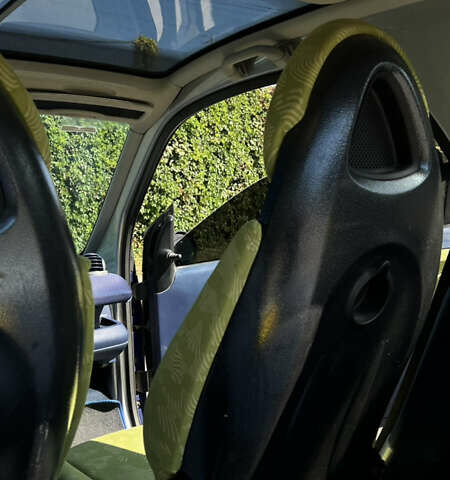Сірий Смарт Fortwo, об'ємом двигуна 0.6 л та пробігом 162 тис. км за 2900 $, фото 10 на Automoto.ua